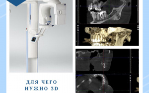 Для чего нужно 3D исследование